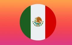 Mejor hora para publicar en instagram mexico